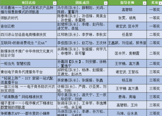 20200616159227758827609083.png QQ截图20200616111310.png